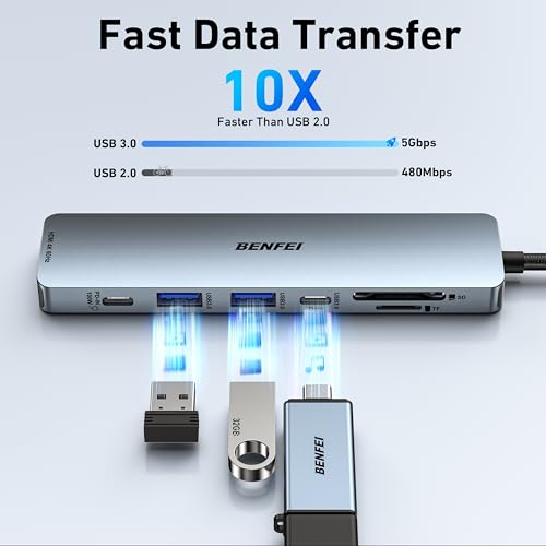 BENFEI 7-in-1 USB C Hub with HDMI(4K@60Hz), 2 USB-A, 1 USB-C Data, 100W Charge, SD/TF Card Reader, Silicone Tangle-Free Cable Compatible with MacBook Pro/Air, iPad Pro, iMac, iPhone 15 Pro/Pro Max - color: Grey