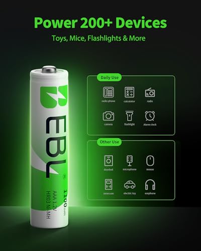 EBL AAA Rechargeable Batteries, 28-Pack, 1100mAh 1.2V Ni-MH Battery | Mercury-Free, 1200 Cycles, Pre-charged, Low Self-Discharge, AAA Size, Universal Fit for Flashlights, Remotes - size: 28 AAA