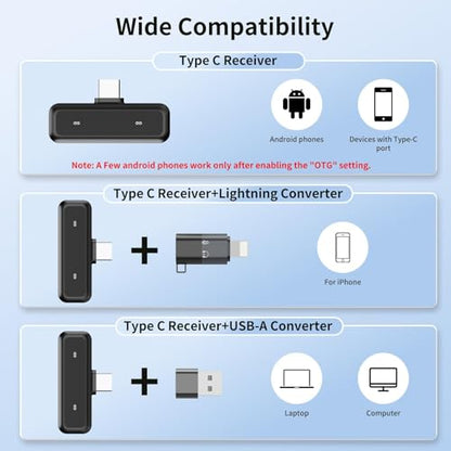 Microphone for iPhone & Android, Wireless Mini Microphone | Battery Display, Clear Voice, Noise Cancelling, Lavalier Mic for TikTok, YouTube & Interviews, Dual Mic - style: USB-C+Lightning+USB-A