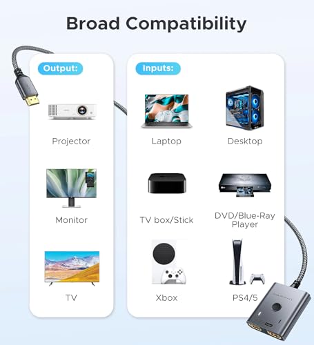 HDMI Switch 2 in 1 Out 4K@60Hz, WARRKY[with 3.3ft Fixed Braided HDMI Cable, Aluminum Case, 2K@144Hz, HDCP 2.2] Bidirectional 2x1 Switcher Splitter Compatible for PS5/4, Xbox, Roku, FireStick, Switch - color: Grey