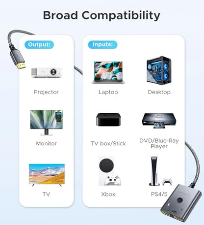 HDMI Switch 2 in 1 Out 4K@60Hz, WARRKY[with 3.3ft Fixed Braided HDMI Cable, Aluminum Case, 2K@144Hz, HDCP 2.2] Bidirectional 2x1 Switcher Splitter Compatible for PS5/4, Xbox, Roku, FireStick, Switch - color: Grey