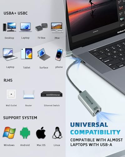 USB A/C to Ethernet Adapter,Ethernet to USB,USBA to RJ45 for Nintendo Switch 2 ,Gigabit Ethernet Adapter, LAN Network for Laptop, MacBook,Chromebook,Surface, Desktop,PC and More (USB A+C 2.5G) - size: USB A+C 2.5G