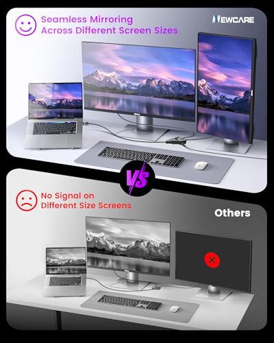 NEWCARE 4K HDMI Splitter 1 in 2 Out with Built-in 2.6FT HDMI 2.0 Cable | Works with 2 TVs of Different Sizes at The Same Time, Mirror 1 Source to 2 Screens, No Extended Display, Support PS5, Monitor
