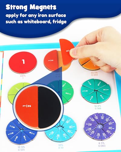 D-FantiX Magnetic Fraction Educational Puzzle, Magnetic Fraction Tiles & Fraction Circles Set, Math Manipulatives for Elementary School, Montessori Fraction Manipulatives Learning Toys for Kids - color: Blue