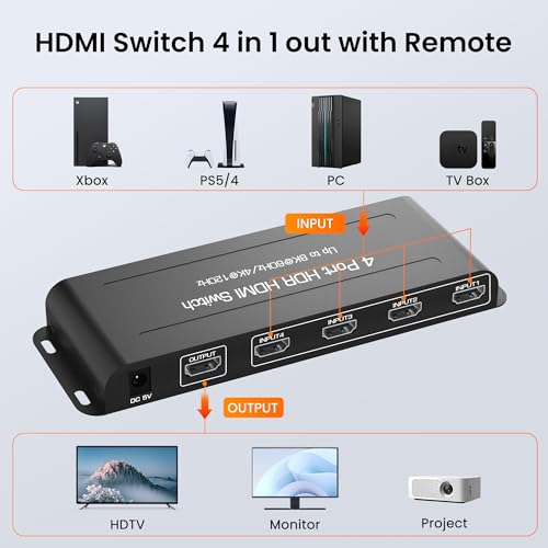 8K HDMI 2.1 Switch 4 in 1 Out, FERRISA 4K@120Hz HDMI Switcher Selector 4 Port with IR Remote Support 8K@60Hz, Auto Switch, HDCP 2.3, HDR 10+, VRR, CEC for Xbox, PS5, Fire Stick, Projector
