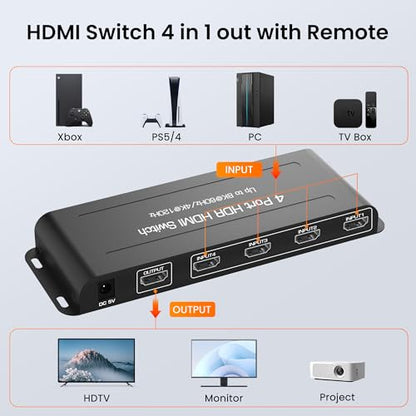 8K HDMI 2.1 Switch 4 in 1 Out, FERRISA 4K@120Hz HDMI Switcher Selector 4 Port with IR Remote Support 8K@60Hz, Auto Switch, HDCP 2.3, HDR 10+, VRR, CEC for Xbox, PS5, Fire Stick, Projector
