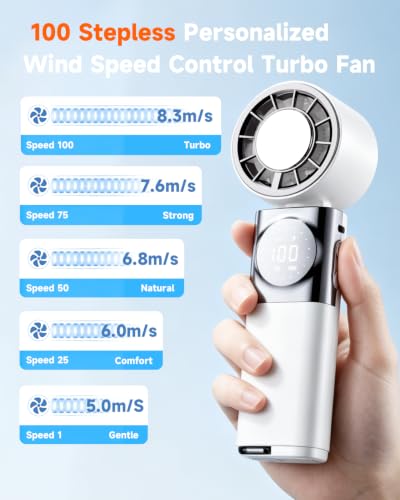 Portable Handheld Turbo Fan, 5000mah Semiconductor Cooling Fan Rechargeable | Mini Neck Fan with Phone Charging, 5 Speeds, 360° Airflow&135° Foldable Small Turbo Fan for Travel Camping - color: Turbo Fan