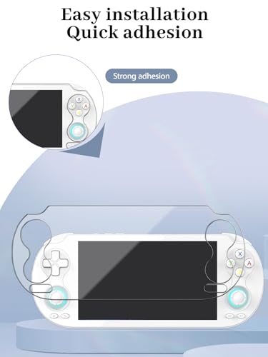 4-Pack Screen Protector for ANBERNIC RG VITA/VITA Pro Handheld Game Consoles, 6H Hardness Not Tempered Glass, Anti-Fingerprint,Anti-Scratch, Easily Installation, HD Clear