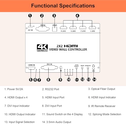 4K Seamless Splicing TV Wall Processor - HDMI & DVI Input, 1080P HD Image Processor with RS232, Support 180Rotate, 1x2, 1x3, 1x4, 2x2, 2x1, 3x1, 4x1 Mode - color: 2x2 HDMI Video Wall