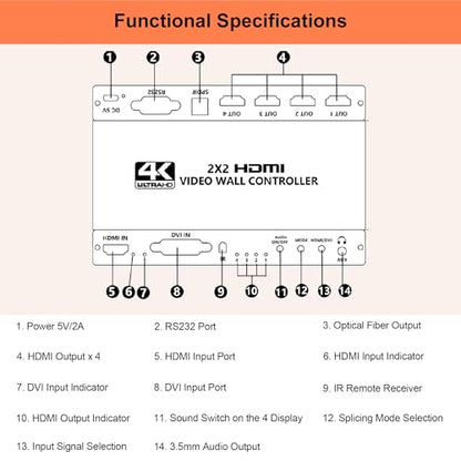 4K Seamless Splicing TV Wall Processor - HDMI & DVI Input, 1080P HD Image Processor with RS232, Support 180Rotate, 1x2, 1x3, 1x4, 2x2, 2x1, 3x1, 4x1 Mode - color: 2x2 HDMI Video Wall