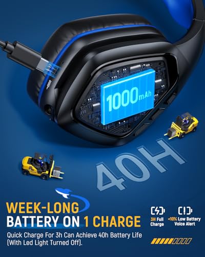 Tatybo Wireless Gaming Headset with Mic, 7.1 Sound 50mm Driver, Black Blue | 3-mode 2.4G/BT 5.3/USB-C; 30H battery; low latency for PS5/PS4/PC/Switch/Laptop/Mobile - color: Black Blue