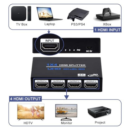 1x4 HDMI Splitter, 1 in 4 Out HDMI Splitter Audio Video Distributor Box Support 3D & 4K x 2K Compatible for HDTV, STB, DVD, PS3, Projector Etc, Duplicate/Mirror Screen Only (Not Extend)