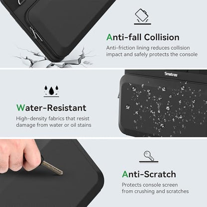 Smatree CityShield Laptop Shoulder Case for 16.1inch HP OMEN Gaming Laptop | for 16 inch HP OMEN Gaming 16/16t/16z,Victus Gaming16/16t/ZBook Firefly G11A/G11,EliteBook 665/660 G11/ProBook 460 G11(MC04)