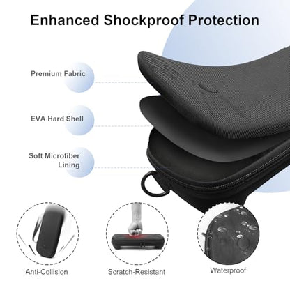 14 in 1 Carrying Case for PS5 Portal, Travel kits Accessoris Set Compatible with Playstation Portal(Crossbody bag), Soft Silicone Protective Cover, 2X 9H Shatterproof Tempered Glass Screen Protector, 4 Silicone Caps, Ps Portal Accessories