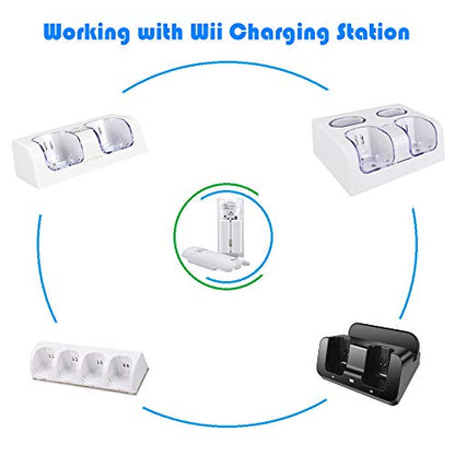 Wii Batteries Pack Rechargeable for Wii Controller, 2 Pack Rechargeable Batteries for Wii U and Replaceable for WiiU Remote Controller White - color: White