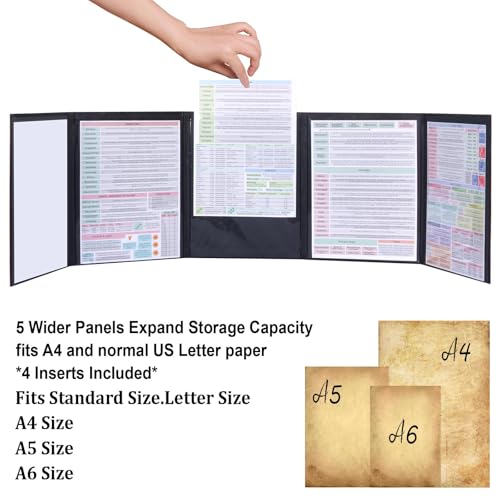 DND DM Screen 5e with 5 Panels, 3D Embossed Faux Leather Dungeon Master Screen with Clear GM Pockets, Dungeons and Dragons Accessories for DND Lovers
