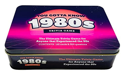 You Gotta Know 1980s - Trivia Game