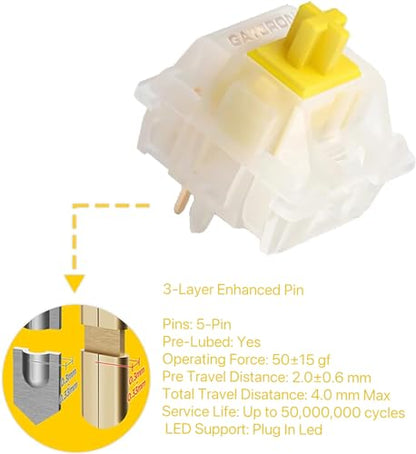 Gateron Milky Yellow Pro V2 Linear Switches Pre-lubed 5-Pin 50gf for All MX Mechanical Keyboard Game Keyboard(Milky Yellow Pro V2,90PCS) - color: Milky Yellow Pro V2, size: 90Pcs