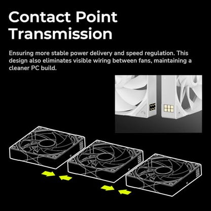 Tryx 120mm Case Fan Reverse Blade ARGB PC Computer Quiet Fan 3in1 Cooler, Upgraded Pogo-Pin Connection with Magnetic Cable，ARGB Gen2 LEDs，New Version ROTA SL，White - color: 3in1 White, size: Reverse Fan