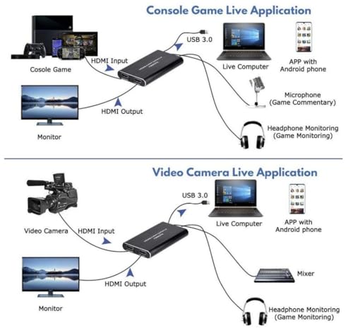 4K HDMI to USB3.0 Capture Card,1080P 60FPS, Audio Video Capture Card for Game Capture Card Nintendo Switch Streaming Work with PS4/PS5/PC/OBS/Camera/Xbox (Black) - color: Black