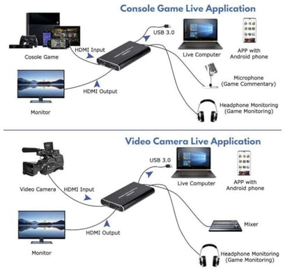 4K HDMI to USB3.0 Capture Card,1080P 60FPS, Audio Video Capture Card for Game Capture Card Nintendo Switch Streaming Work with PS4/PS5/PC/OBS/Camera/Xbox (Black) - color: Black