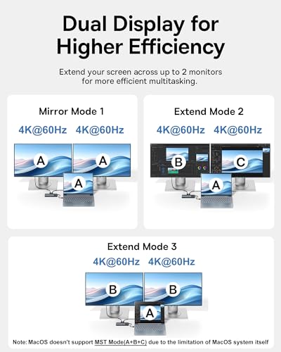 Baseus Docking Station Dual Monitor 10Gbps 10 in 1 USB C Hub with 2 HDMI | Single 4K@120Hz, Dual 4K@ 60Hz, 10Gbps USB C and USB A, Gigabit Ethernet, PD 100W, SD/TF for iPhone 17/Mac/Dell/HP/Lenovo - size: 10 in 1