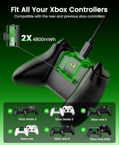 Svetaecho for Rechargeable Xbox Controller Battery Pack – 2x4800mWh Long-Lasting Battery with 4 Back Covers, USB-C Fast Charging Compatible with Xbox Series X|S / Xbox One / Elite Controller - color: Black