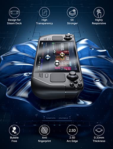 JSAUX PC0103 Steam Deck Case + 2-Pack Steam Deck Screen Protector