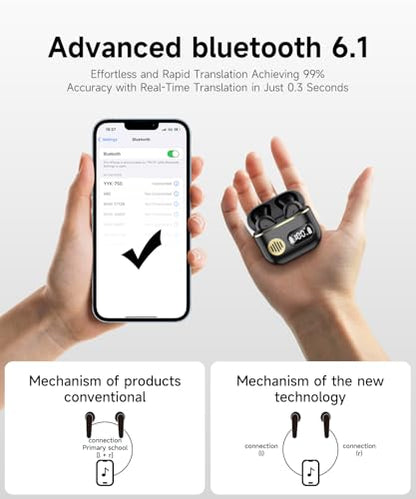 CoolJumper Wireless Bluetooth 6.1 Earbuds with Real-Time AI Assisted Translation, Digital LED Charging Case Waterproof Sport in Ear Headphones for Travel Gym Running - color: black gold