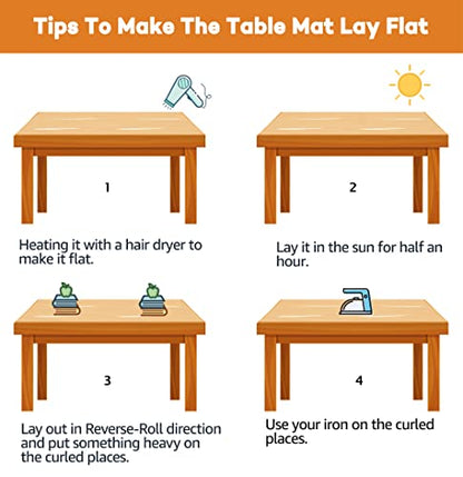 50 Inch Round New Clear Dining Room Tablecloth Dia PVC Plastic Table Cover Protector Waterproof Heat Resistant Easy Clean Clear Vinyl Table Pad Mat for Wood Marble Glass Furniture Tabletop 1.5mm Thick