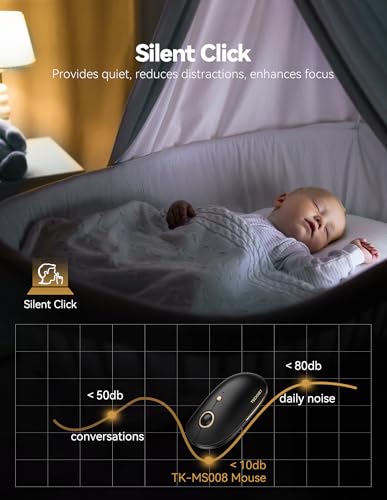 TECKNET Wireless Mouse, 2.4G Computer Mouse for Laptop, 4800 DPI Silent Mouse with USB Receiver, Slim Portable Travel Mouse Compatible with MacOS Windows Android PC Chromebook, 18 Months Battery Life - color: Black Gold