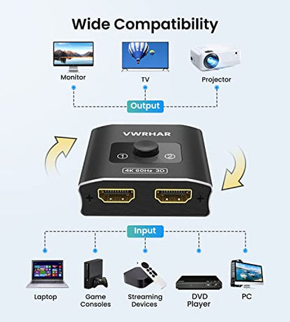 HDMI Switch Splitter 4K@60hz, Aluminum HDMI 2.0 Switcher 2 in 1 Out, HDMI Splitter 1 in 2 Out, Bi-Directional Switch Support 4K 3D HDR for Xbox PS5/4/3 Blu-Ray Player Fire Stick Roku HDTV