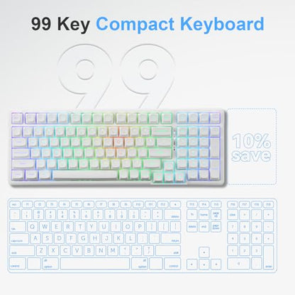 HUO JI E-Yooso Creamy Mechanical Keyboard Wired, Hot Swappable, Pre-lubed Linear Switches, Gasket Structure with Sound Dampening Foam, RGB Backlit, 99 Keys Custom Gaming Keyboard for PC/Mac,White - color: White