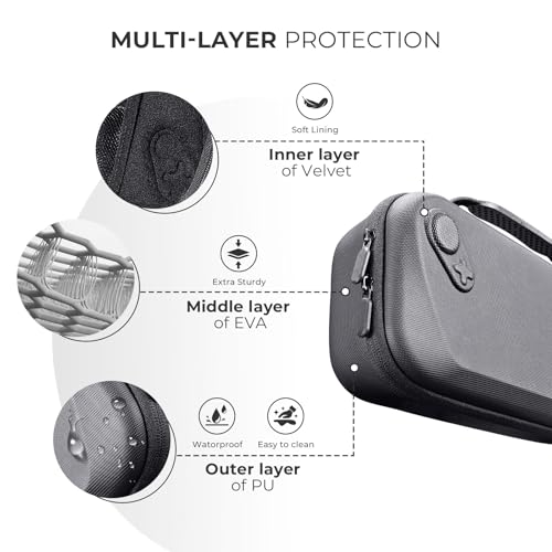 JYGamhanbil Hard Shell Carrying Case for ASUS ROG Xbox Ally / Xbox Ally X | Compatible with ROG Xbox Ally X (2025 7"), Portable Travel Storage Bag, For Gaming Handheld Console & Accessories