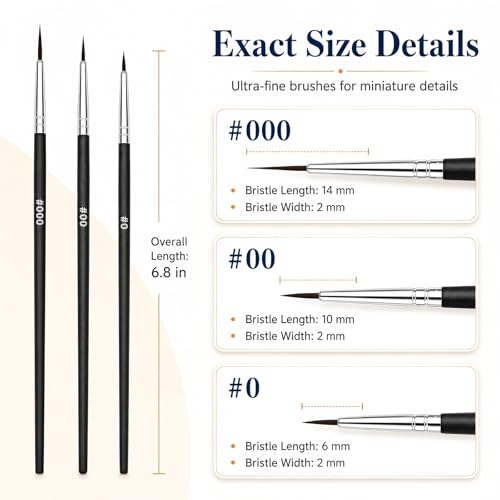 30 Pcs Tiny Detail Paint Brushes Set – Fine #0#00#000 Liner Brushes for Miniature, Model, Acrylic & Watercolor, Precision Craft Brushes for Easter Egg Painting, Spring DIY & Holiday Art