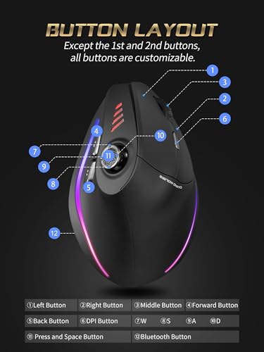 TKMARS Wireless Ergonomic Vertical Gaming Mouse with Joystick, Bluetooth & 2.4G, 12 Programmable Buttons, Adjustable 24000 DPI, Rechargeable RGB Computer Mouse for PC, MacBook & Laptops