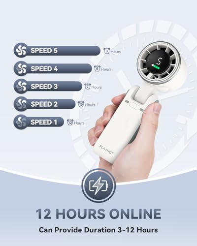 PlayHot Portable Handheld Turbo Fan, Travel Essentials, Gifts for Women/Men | 5-Speed, Up to 12H, 10m/s Airflow, USB-C Rechargeable, LED Display, 3-in-1 Foldable Personal Fan for Cruise, Beach, Vacation - color: White
