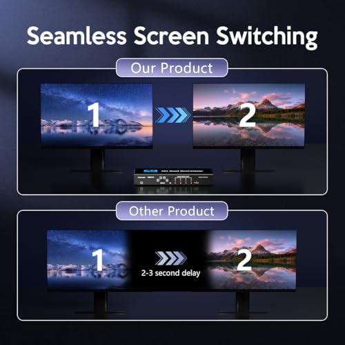 HDMI Multiviewer Switch 4x1 Quad Multi-Viewer 4 in 1 Out Seamless Switching with Remote Control Support 1080P/4K and 5 Display Modes for Security Camera, Gaming Consoles