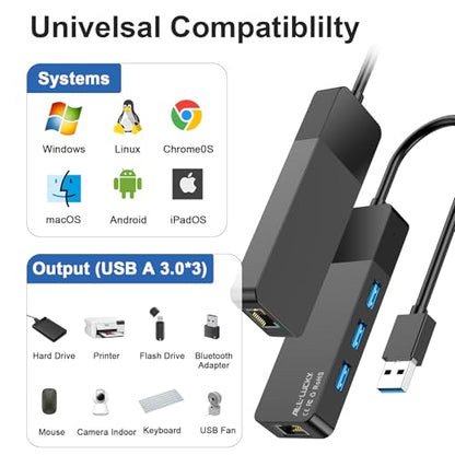 ALL-LUCKY USB to Ethernet Adapter, 4 in 1 USB C to Ethernet Adapter Hub with 3×USB 3.0 Ports, 1000Mbps Network HUB for MacBook, Dell XPS, Surface, HP Laptops (for USB-C Phones & iPad) - size: 0.9FT -USB C to Ethernet Adapte