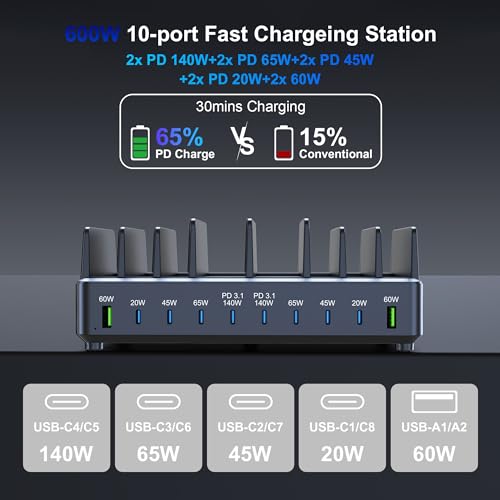 600W USB C Charging Station with Charging Stand (Black) | GaN Tech 10-Port PD3.1 140W QC60W Multiple Devices Charger Organizer for MacBook Laptop, iPad, iPhone and More