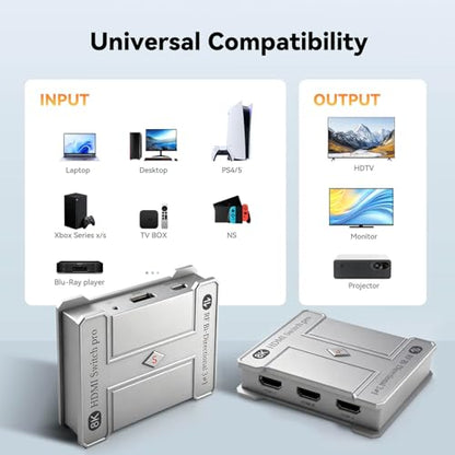 8K HDMI 2.1 Bi-Directional Switch, 3-in 1-Out & 1-in 3-Out, Support 8K@60Hz 4K@120Hz HDR+ Dolby Vision, HDMI 2.1 Splitter Compatible with PS5/4 Xbox Nintendo Switch Roku Apple TV Fire Stick