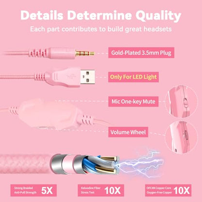 Jimonyer Gaming Headset with Microphone, 7.1 Surround Sound and Noise Canceling Over Ear Headphones for PC/PS4/PS5/Xbox Series/Switch, RGB Light and Soft Imitation Protein Earmuffs (PinkCat) - color: PinkCat
