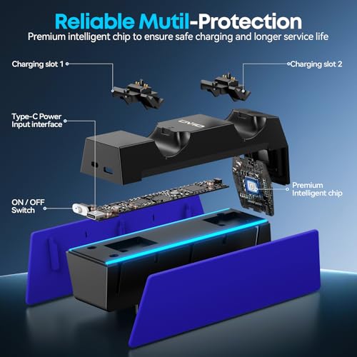 OIVO P5 Controller Charger with Fast Charging AC Adapter, P5 Controller Charging Station Stand for Play Station 5, Docking Station Replacement for PS 5 Accessories Kits, Cobalt Blue - color: Cobalt Blue
