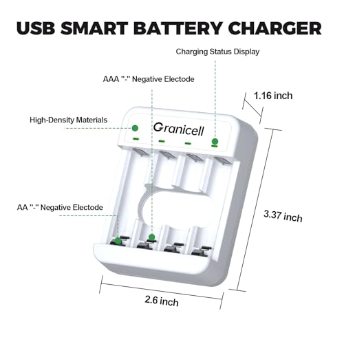 Granicell 4 Bay AA & AAA USB Battery Charger | High-Speed Charging for NiMH NiCD Rechargeable Batteries Independent Slot, Safe & Portable - size: Charger-4