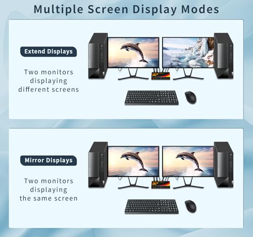KVM Switch 2 Monitors 2 Computers with DP and HDMI | 8K@60HZ, USB3.0 with 1 USB C, DP and HDMI KVM Switches - size: 2 PC 2 Monitor-8K Red