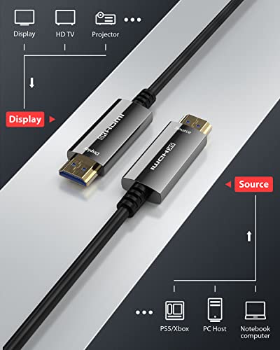 Stouchi 8K Fiber Optic HDMI Cable 60ft, 48Gbps Ultra High Speed HDMI® Cables, CL3 Rated, 10K 8K 60Hz 4K 120Hz, Dynamic HDR eARC HDCP 2.2&2.3 Compatible for Apple TV 4K/Roku Ultra/Xbox Series X/PS5 - color: Grey, size: 60ft