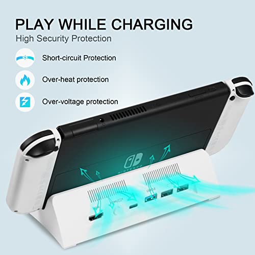 KEKUCULL TV Docking Station for Switch,Docking Station with 4K 1080P HD Adapter and USB 3.0 Port,Replacement for Official Switch Dock(White)