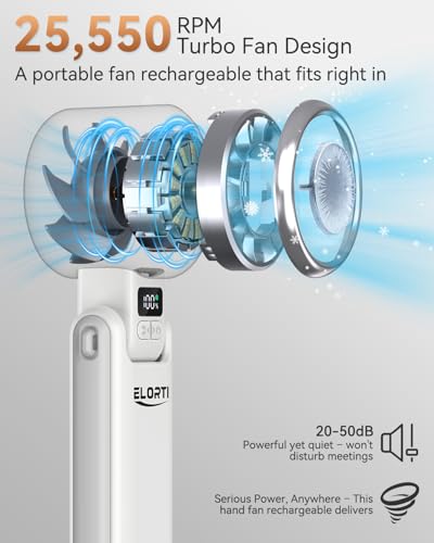 Portable Fan, Mini Fan, Personal Fan with Turbo & Ice Cooling, 5-Speed 4000mAh Rechargeable, 3-in-1 Small Travel Hand Fan, Lightweight & Quiet for Office, Beach Vacation, for Women & Men -White - color: White