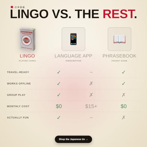 Lingo Japanese Playing Cards in Premium Travel Tin | Learn Japanese Vocabulary & Phrases for Adults & Beginners | Luxury Gift Box for Japan Travelers & Anime Fans | Language Flashcard Deck