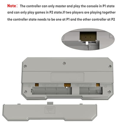 EASEGMER Retro Game Controller, Gamepad Joystick, Compatible with GV300S Game Console - color: Gray
